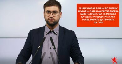 Манасиевски: Каја Шукова е врзана во бизнис кругот на Заев и Филипче додека биле на власт, таа не можела да одбие кандидатура како Ралев, морала да прифати да губи 