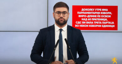 Манасиевски: Доколку утре има парламентарни избори, ВМРО-ДПМНЕ ќе освои над 60 пратеници, СДС би била трета партија во некои изборни единици