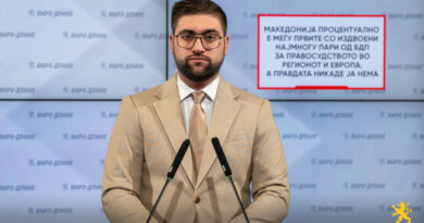 Манасиевски: Македонија процентуално е меѓу првите со издвоени најмногу пари од БДП за правосудството во регионот и Европа, а правдата никаде ја нема