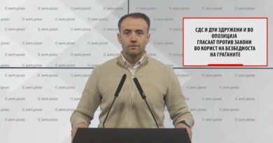 Стојаноски: СДС и ДУИ здружени и во опозиција гласаат против закони во корист на безбедноста на граѓаните