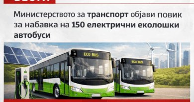 Министерството за транспорт објави повик за набавка на 150 електрични еколошки автобуси