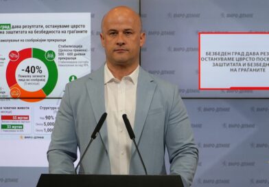 Велјановски: Безбеден град дава резултати, остануваме цврсто посветени на заштитата ибезбедноста на граѓаните