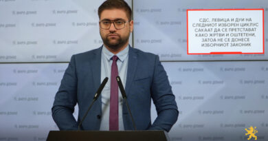 Манасиевски: СДС, Левица и ДУИ на следниот изборен циклус сакаат да се претстават како жртви и оштетени, затоа не се донесе Изборниот законик