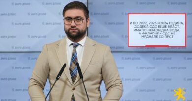 Манасиевски: И во 2022, 2023 и 2024 година, додека СДС беше власт, имало небезбедна вода, а Филипче и СДС не мрднале со прст