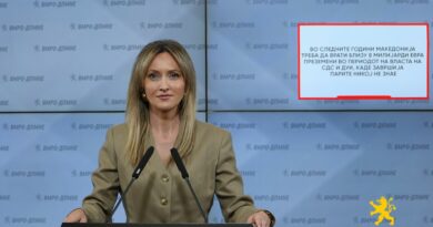Кузманоска: Во следните години Македонија треба да врати близу 8 милијарди евра преземени во периодот на власта на СДС и ДУИ, каде завршија парите никој не знае