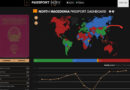 Објавена листата на најмоќните пасоши за 2024 година – Познато на кое место е македонскиот