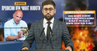 Манасиевски: Афера Провизии кои чинат живот – Венко Филипче дозволил градба на модуларната болница во која не смеело да се обавува здравствена дејност 