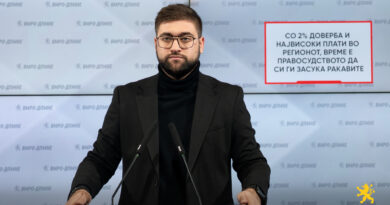 Манасиевски: Со 2% доверба и највисоки плати во регионот, време е правосудството да си ги засука ракавите