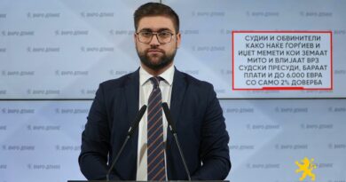 Манасиевски: Судии и обвинители како Наќе Ѓорѓиев и Иџет Мемети кои земаат мито и влијаат врз судски пресуди, бараат плати и до 6.000 евра со само 2% доверба