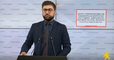 Манасиевски: Дали 1,3 милиони евра од набавката на житото во 2022 година, завршиле во џебовите на Заев, Филипче и Љупчо Николовски?