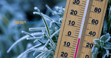 Почетокот на следната седмица повторно ни носи врнежи, на планините снег