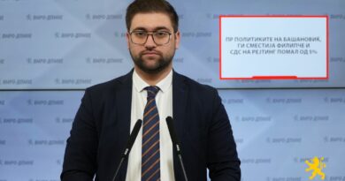 Манасиевски: ПР политиките на Башановиќ, ги сместија Филипче и СДС на рејтинг помал од 5%