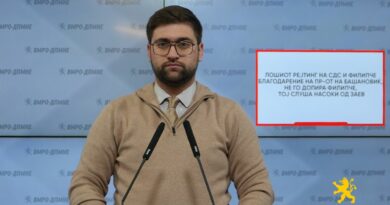 Манасиевски: Лошиот рејтинг на СДС и Филипче благодарение на ПР-от на Башановиќ, не го допира Филипче, тој слуша насоки од Заев
