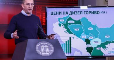Мицкоски: Според ММФ, во Европа сме меѓу првите три држави кои примениле најмногу мерки за справување со ценовните шокови