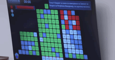 Собранието ја укина Техничката влада