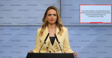 Панова: Континуирано ја намалуваме невработеноста преку креирање корисни политики за пазарот на труд