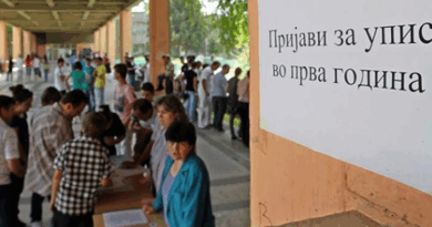 Во јунскиот уписен рок запишани 15.705 ученици во средно образование