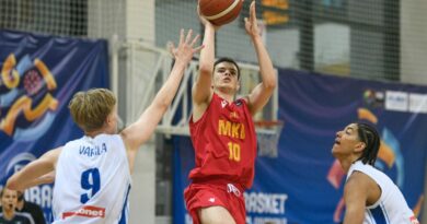 Јуниорите го освоија 14. место на Европското првенство – Дивизија Б