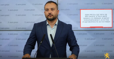 Лефков: Еден месец СДС бега од вистината, а таа е дека заедно со Лимани ја делат локалната власт, а со тоа и одговорноста за Гостивар