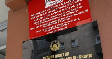 Над 623 милиони денари исплатени за боледувања, две третини за породилно отсуство