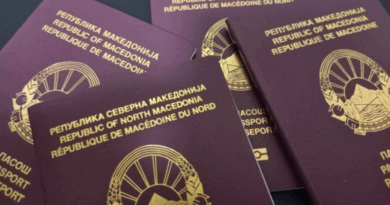 Македонскиот пасош останува на 38. место во светот – Околу 130 дестинации може да се посетат без виза