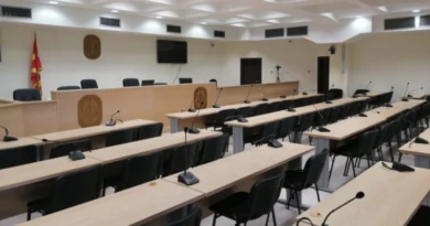 Судовите заглавија со 149 илјади предмети: Недостигот од судии и службеници го кочи системот