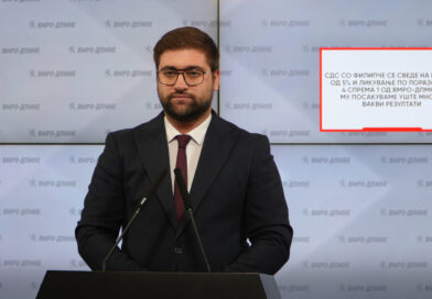 Манасиевски: СДС со Филипче се сведе на рејтинг од 5% и ликување по поразот од 4 спрема 1 од ВМРО-ДПМНЕ, му посакуваме уште многу вакви резултати